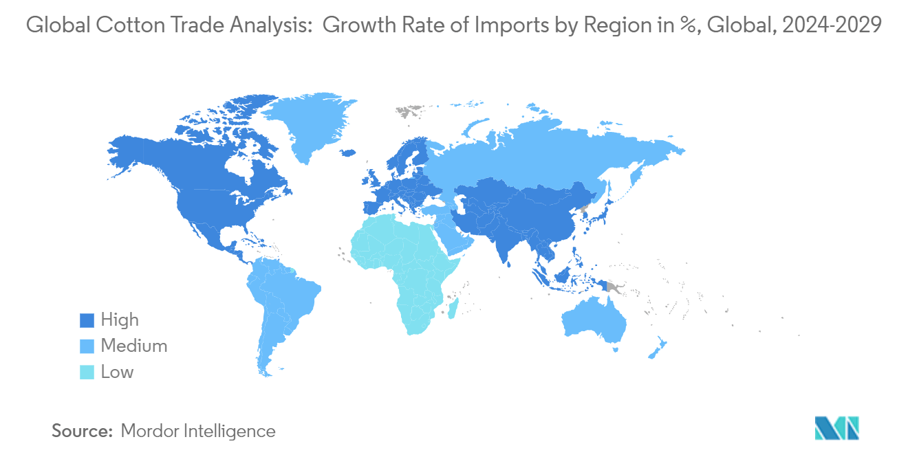 Global Cotton Trade Analysis:  Growth Rate of Imports by Region in %, Global, 2024-2029