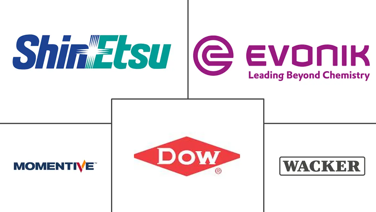 Major players in Coupling Agent industry