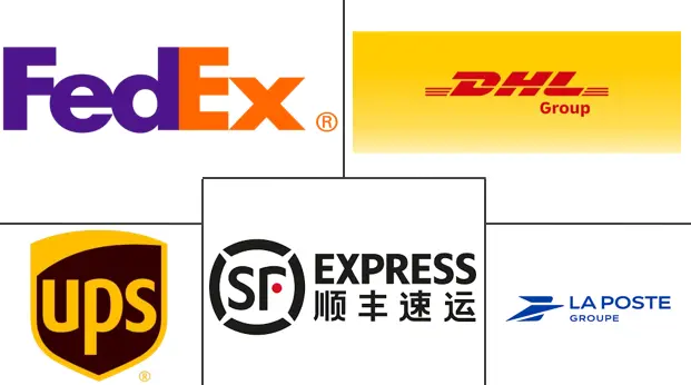Courier, Express, And Parcel (CEP) Market Major Players