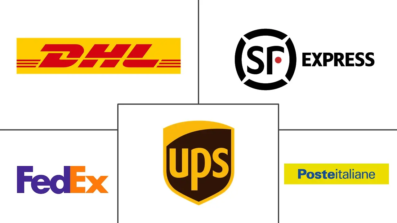 Courier, Express, And Parcel Market Key Players
