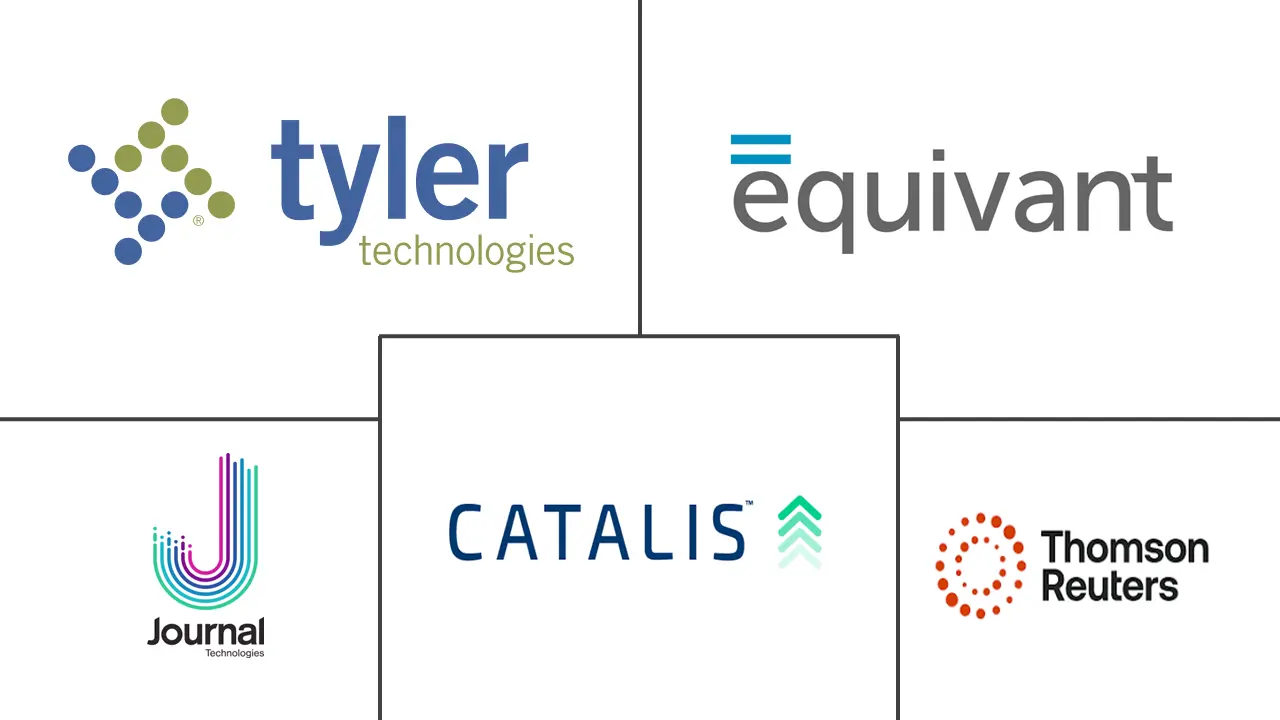 Major players in Court Case Management Software industry