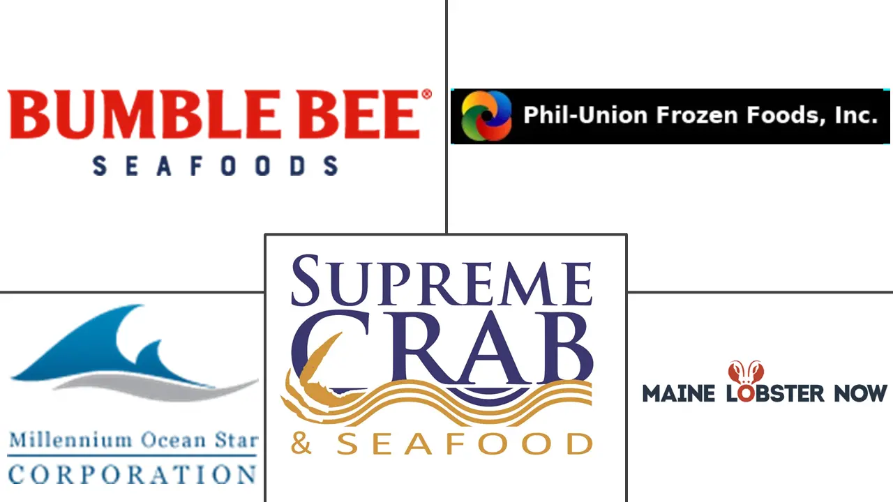 Crab Market Major Players