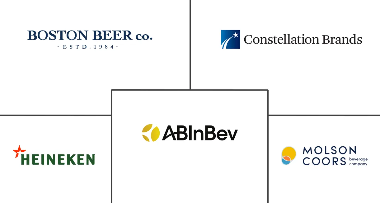 Major players in Craft Beer industry