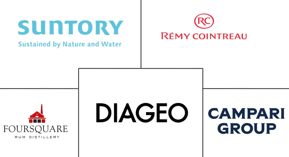 Major players in Craft Rum industry