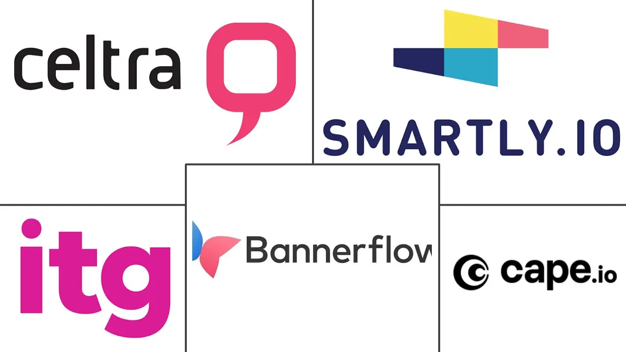 Major players in Creative Automation Software industry