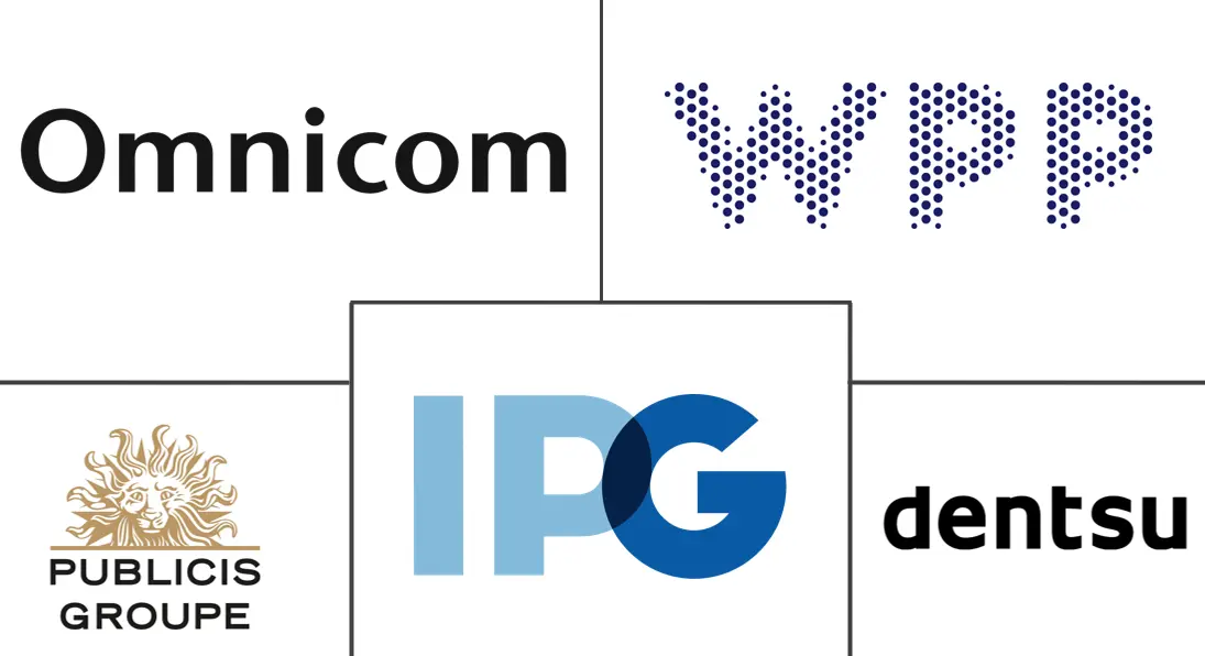 Major players in Creative Design Services industry