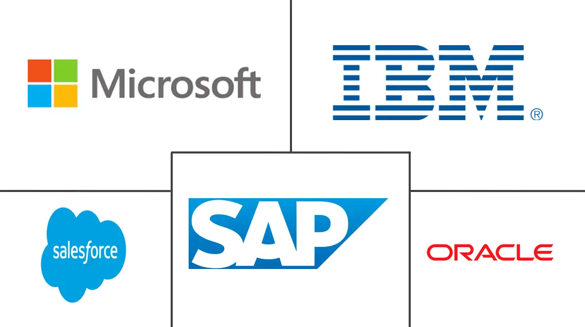 Major players in CRM Analytics industry