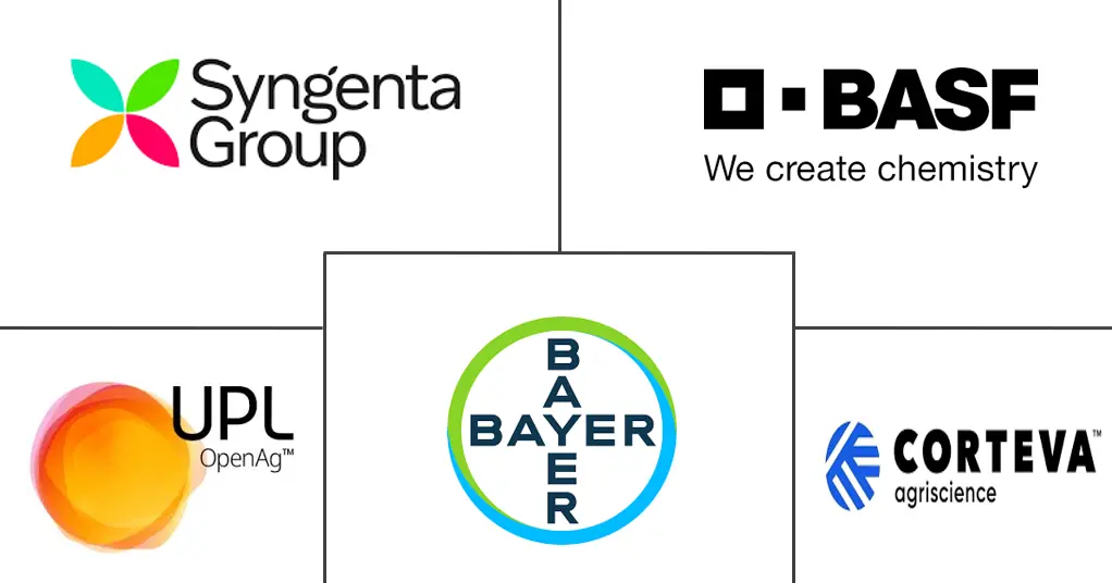 Logo delle aziende correlate