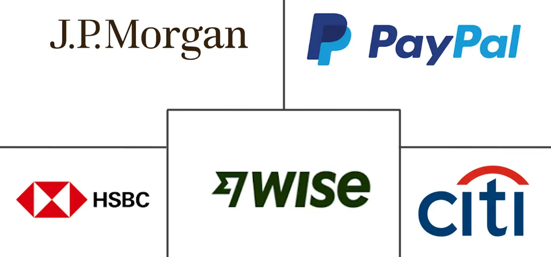 Major players in Cross-Border B2B Payments industry