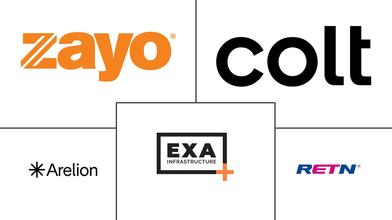 Logo delle aziende correlate