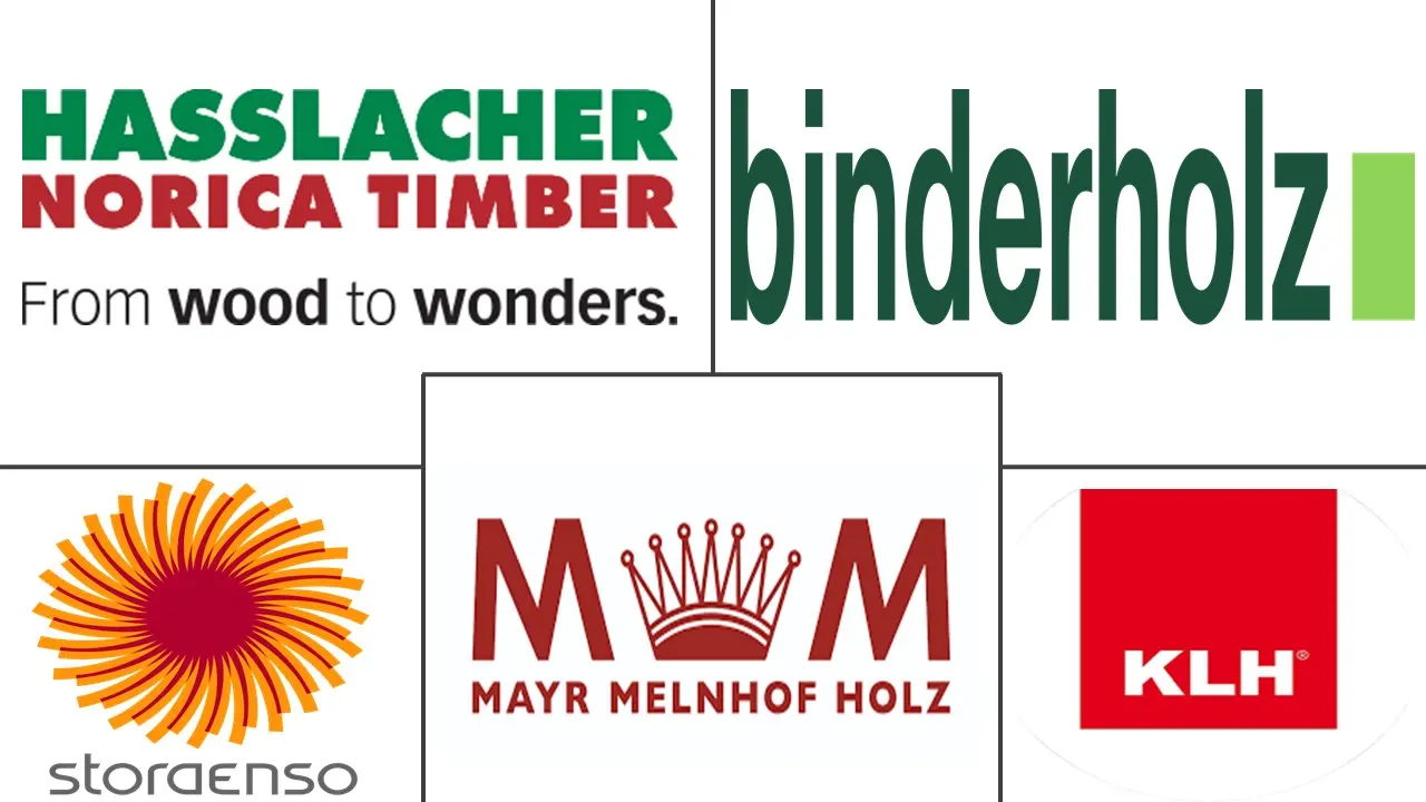 Cross Laminated Timber Market Major Players