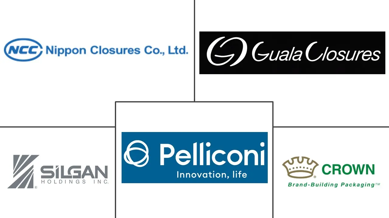 Major players in Crown Caps industry