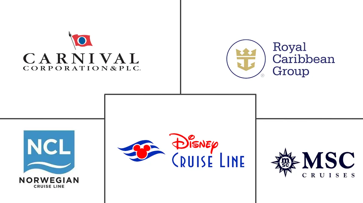 Major players in Cruise Tourism Market industry