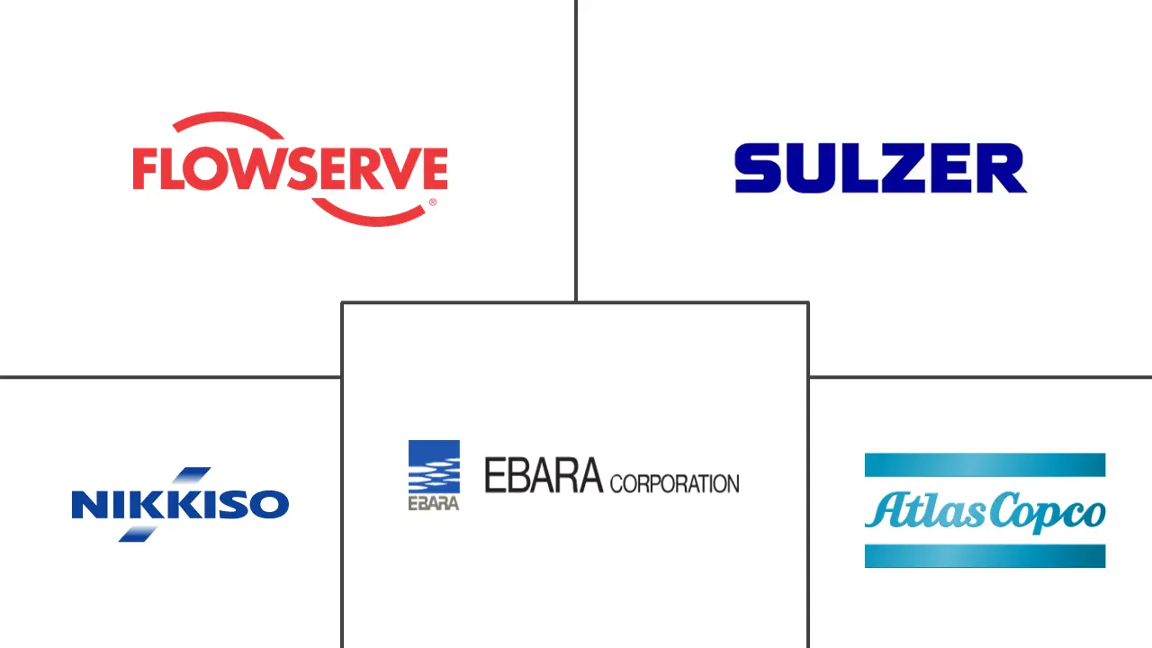 Major players in Cryogenic Process Pumps industry