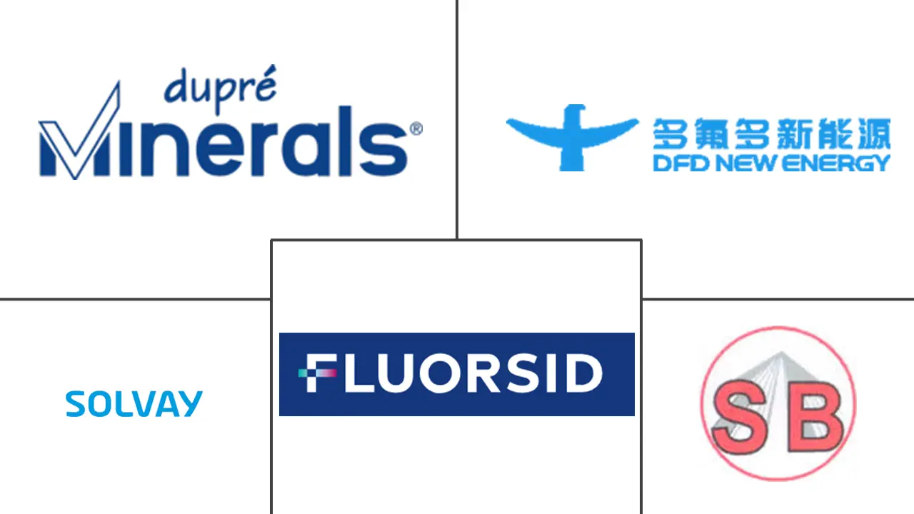 Related Companies Logo