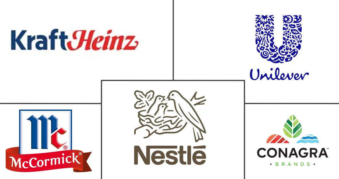 Major players in Culinary Sauces industry
