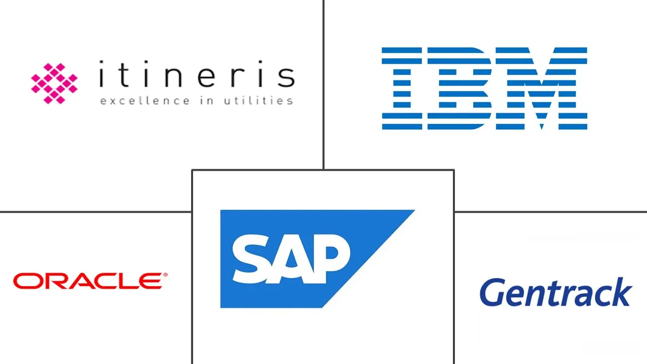 Major players in Customer Information System industry