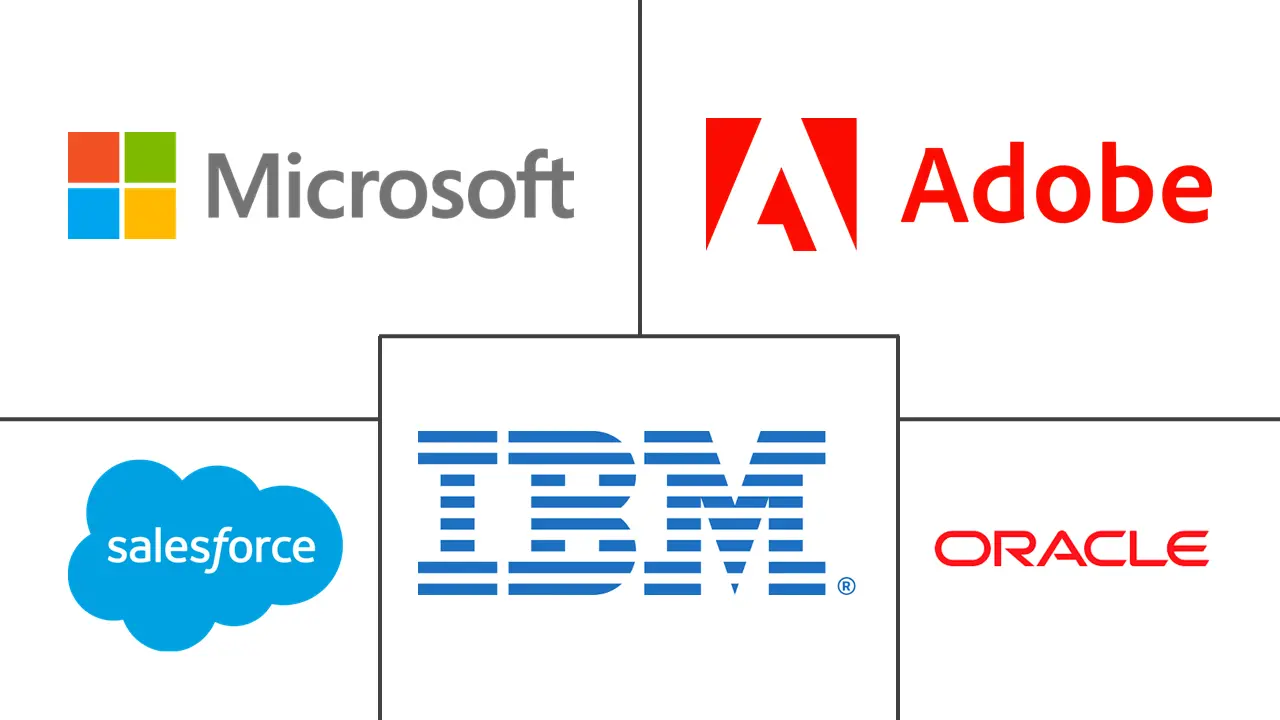 Major players in Customer Journey Orchestration industry