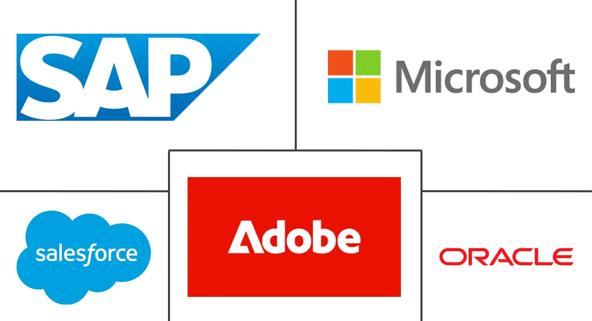 Major players in Customer Relationship Management industry