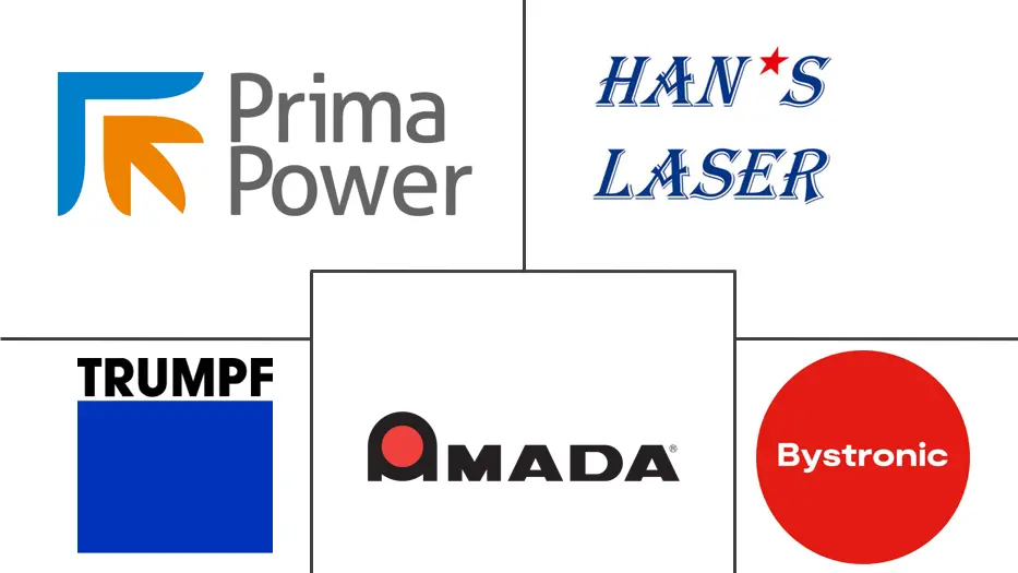 Major players in Cutting Machine and Equipment industry