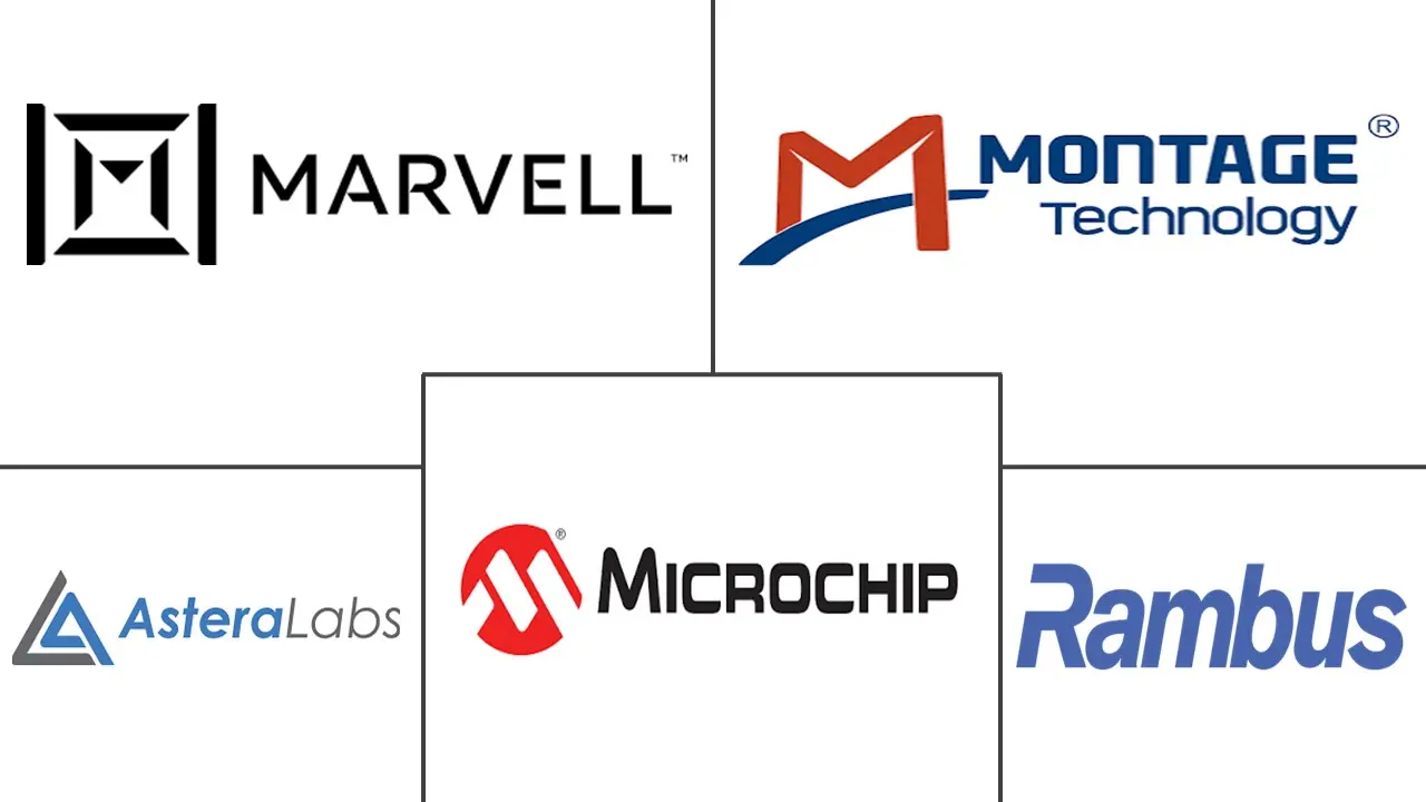 Hauptakteure in CXL Fabric Switch IC Markt Branche