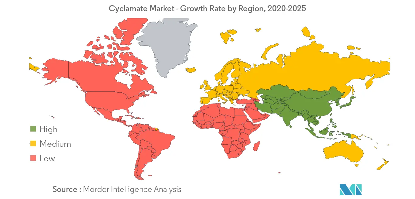 Cyclamate Market Regional Trends