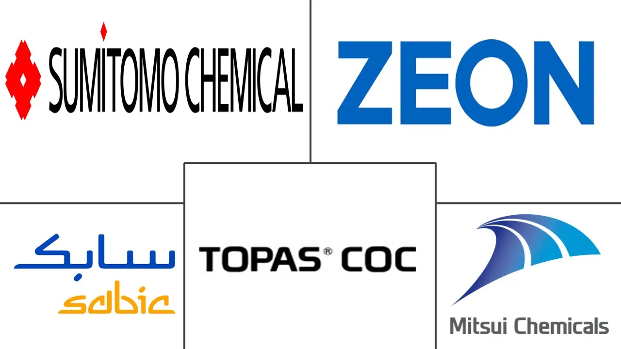 Related Companies Logo