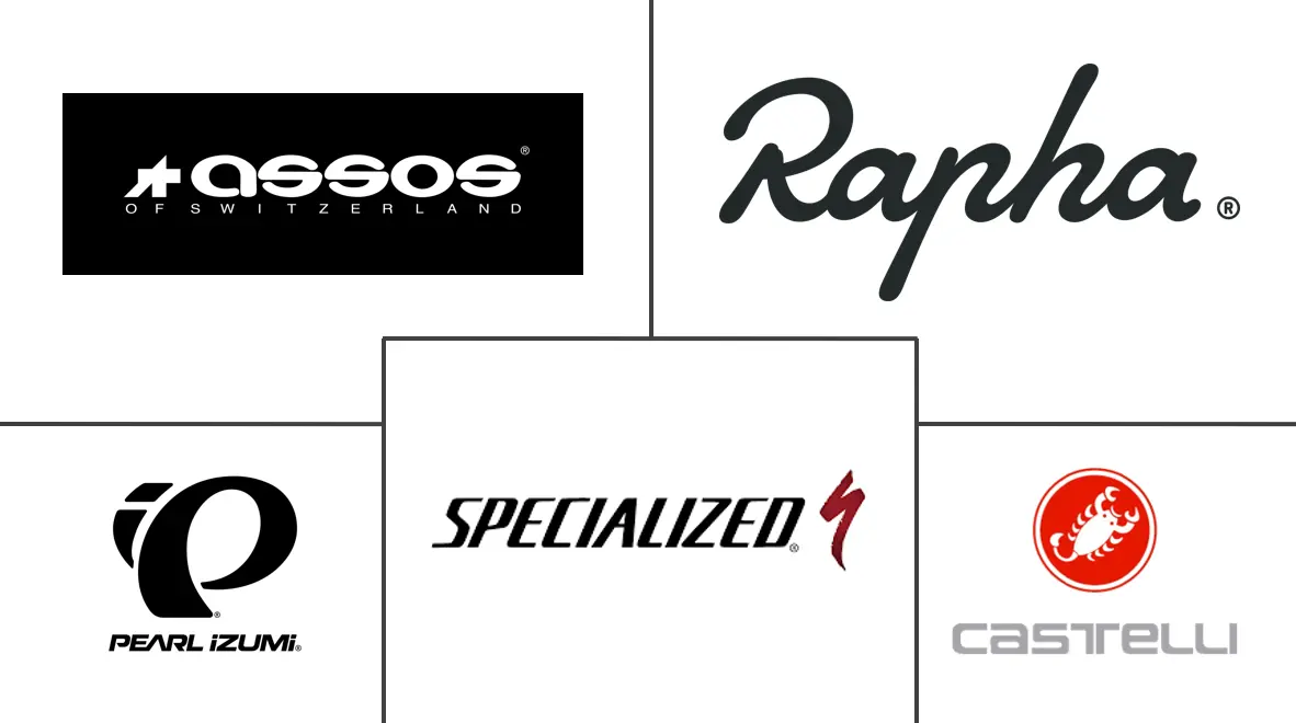 Logo delle aziende correlate