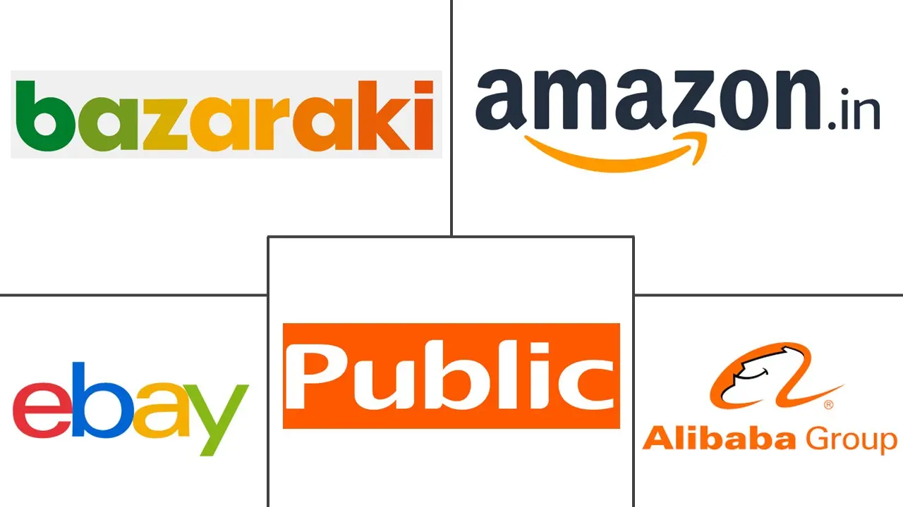 Major players in Cyprus E-commerce industry