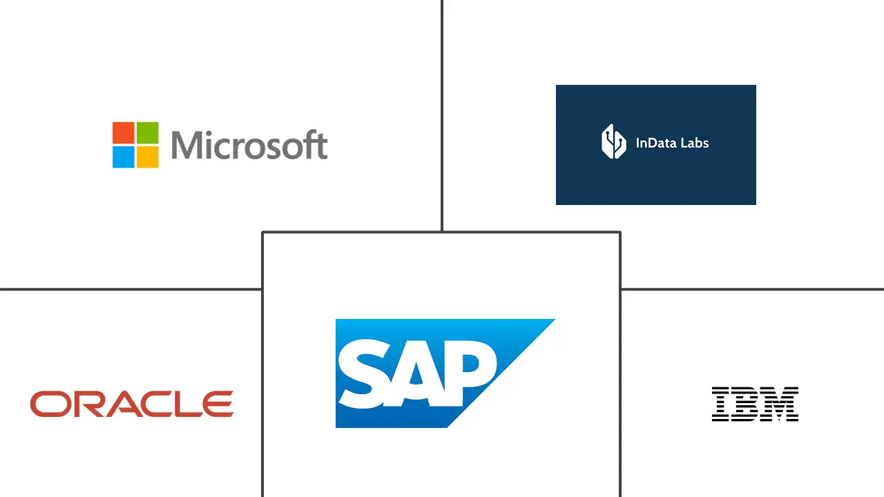 Cyprus ICT Market Major Players