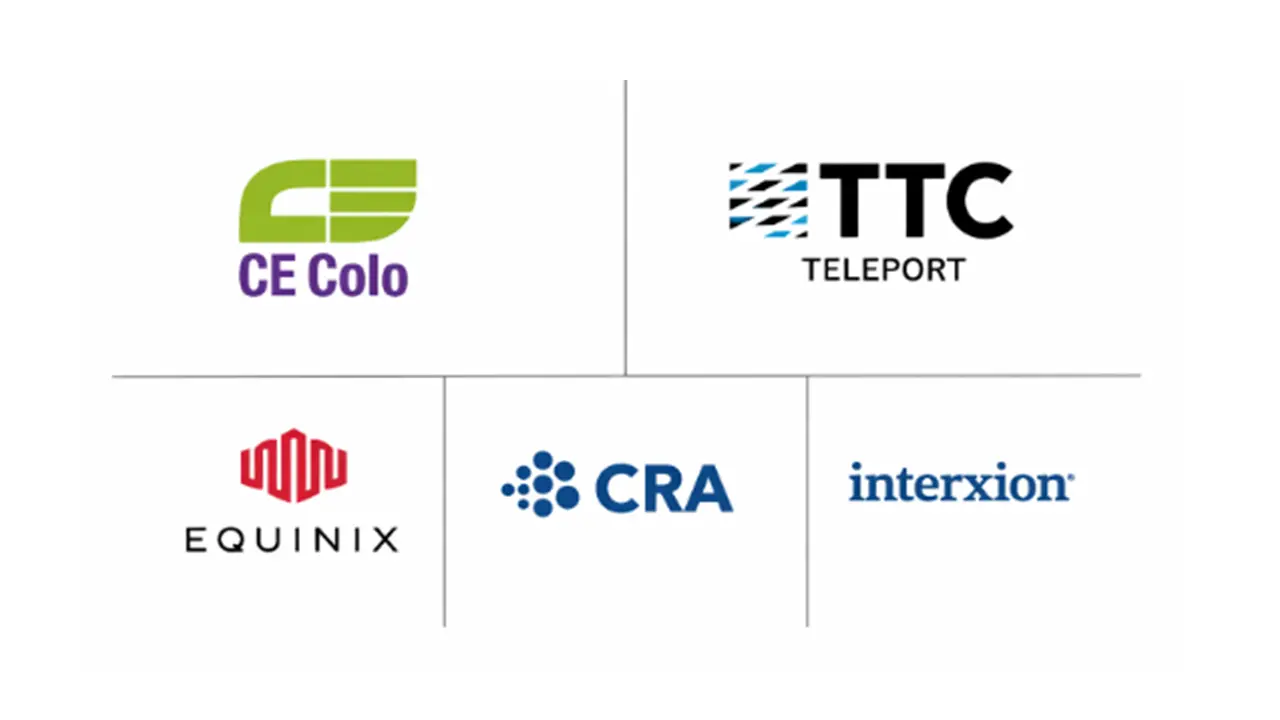 Major players in Czechia Data Center industry