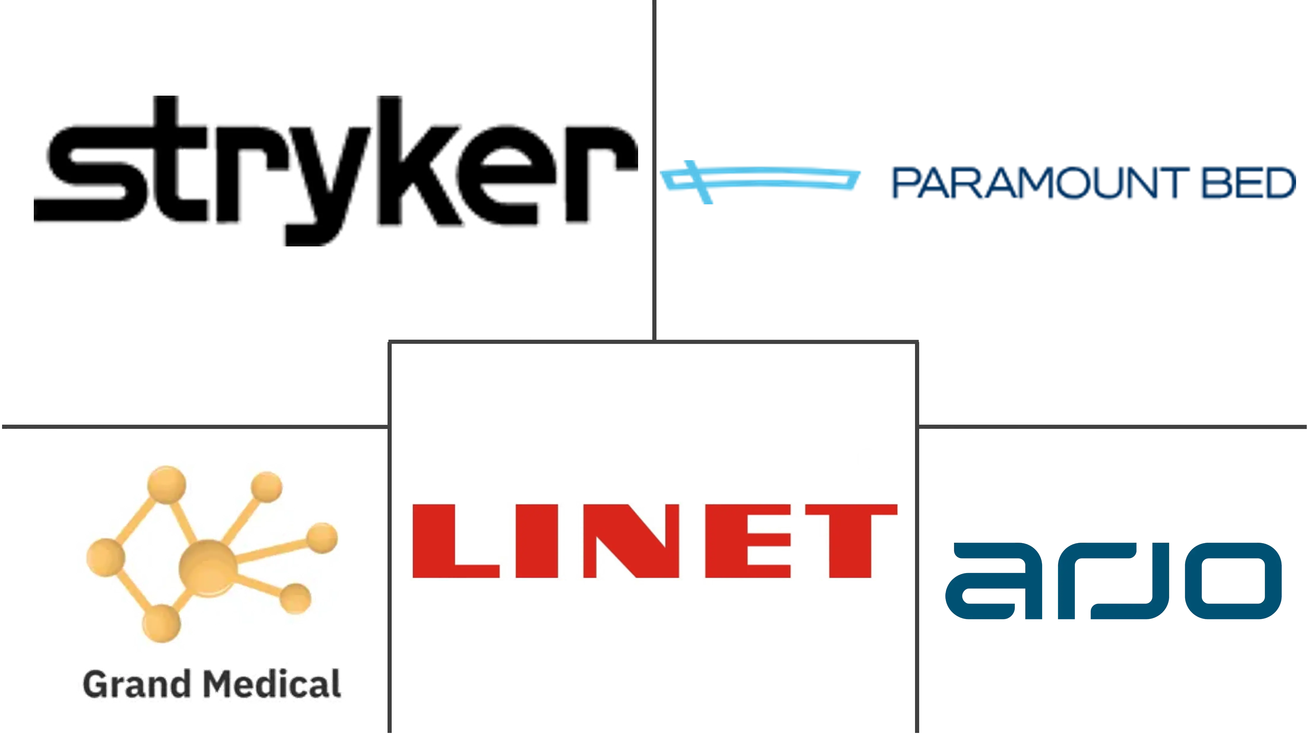 Related Companies Logo