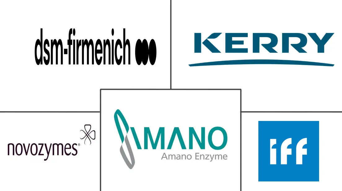 Logotipo de empresas relacionadas