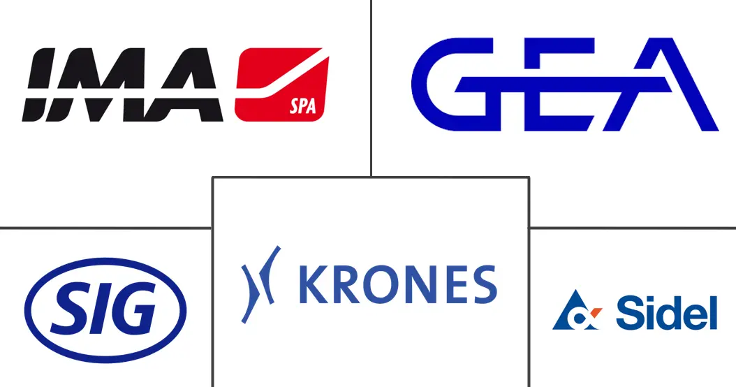 Major players in Dairy Packaging Machinery industry