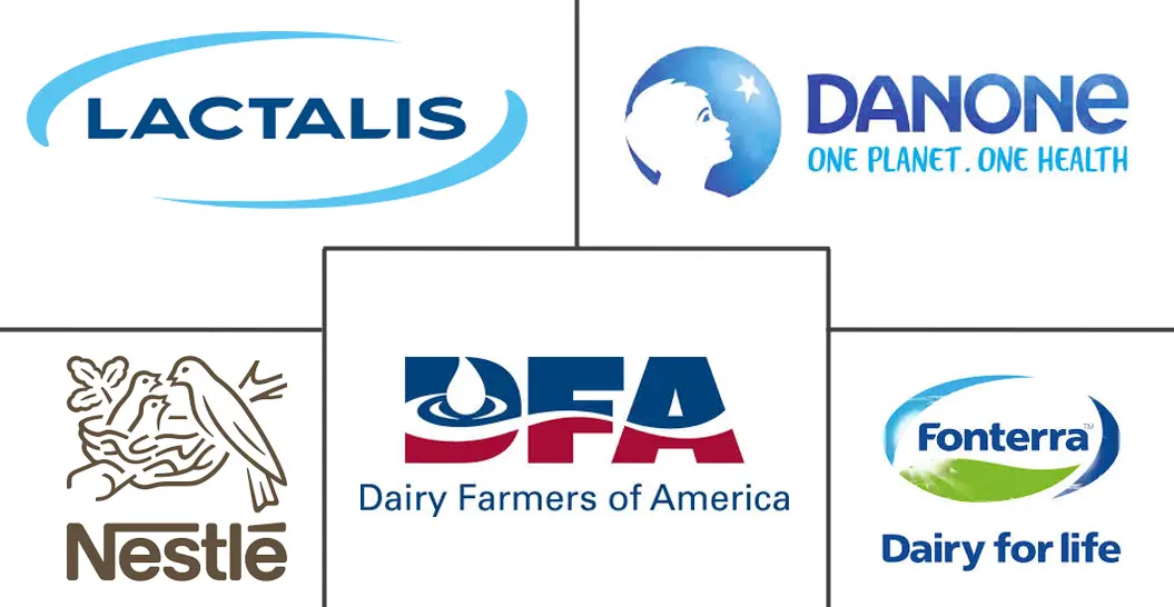 Major players in Dairy Products industry