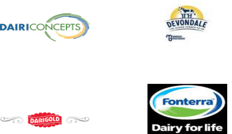Dairy Protein Market Major Players