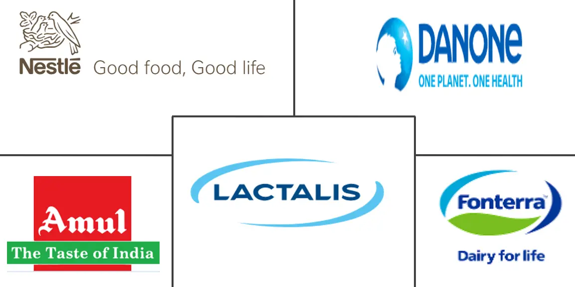 Principaux acteurs dans Marché des snacks laitiers industrie