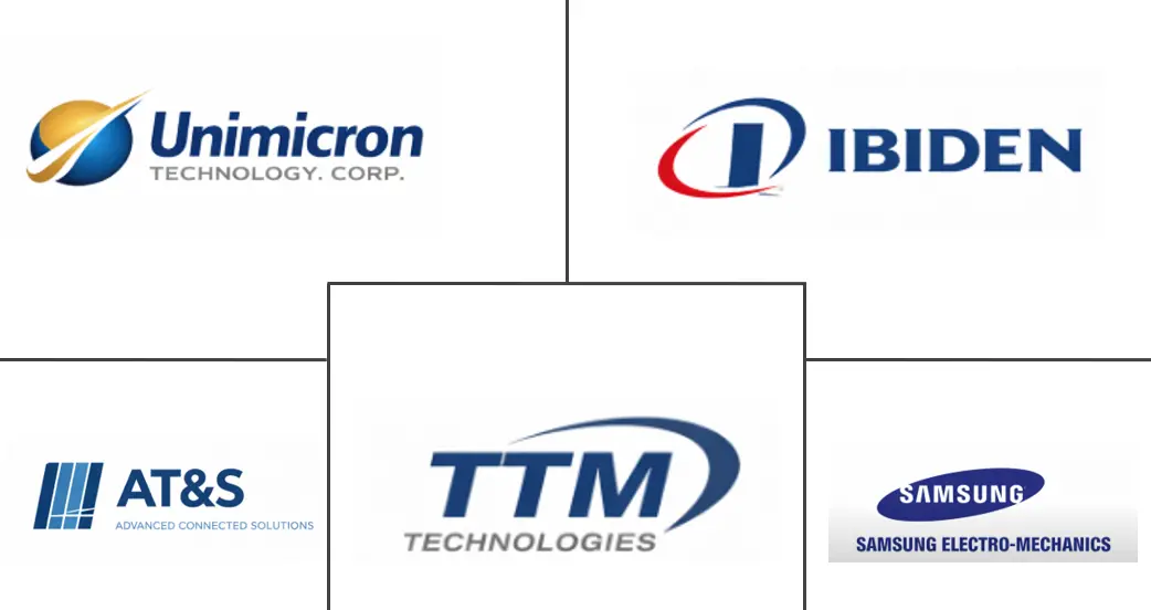 Major players in Data Center And AI Server Printed Circuit Board industry