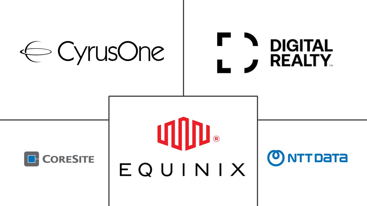 Major players in Data Center Colocation industry