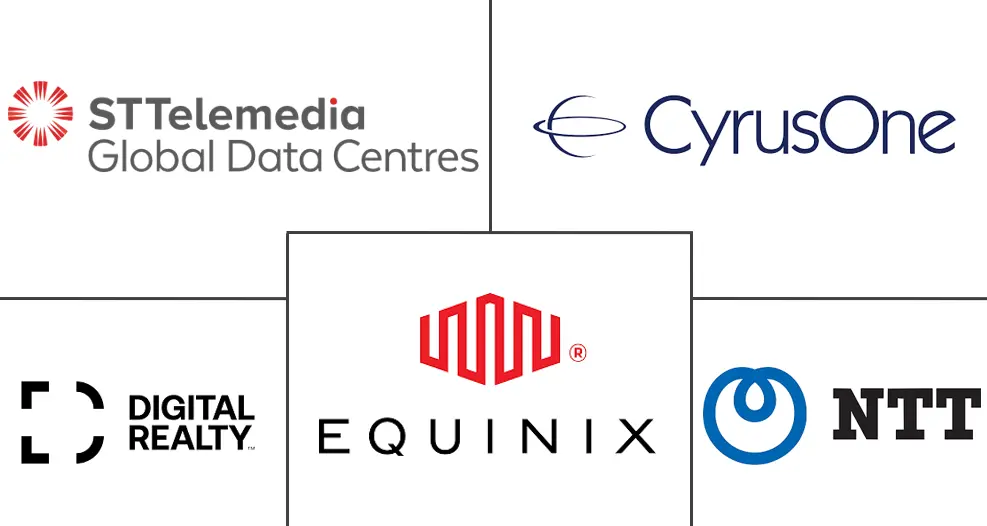 Major players in Data Center Colocation industry
