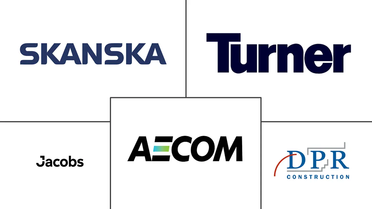 Principais participantes em Mercado de Construção de Data Centers indústria