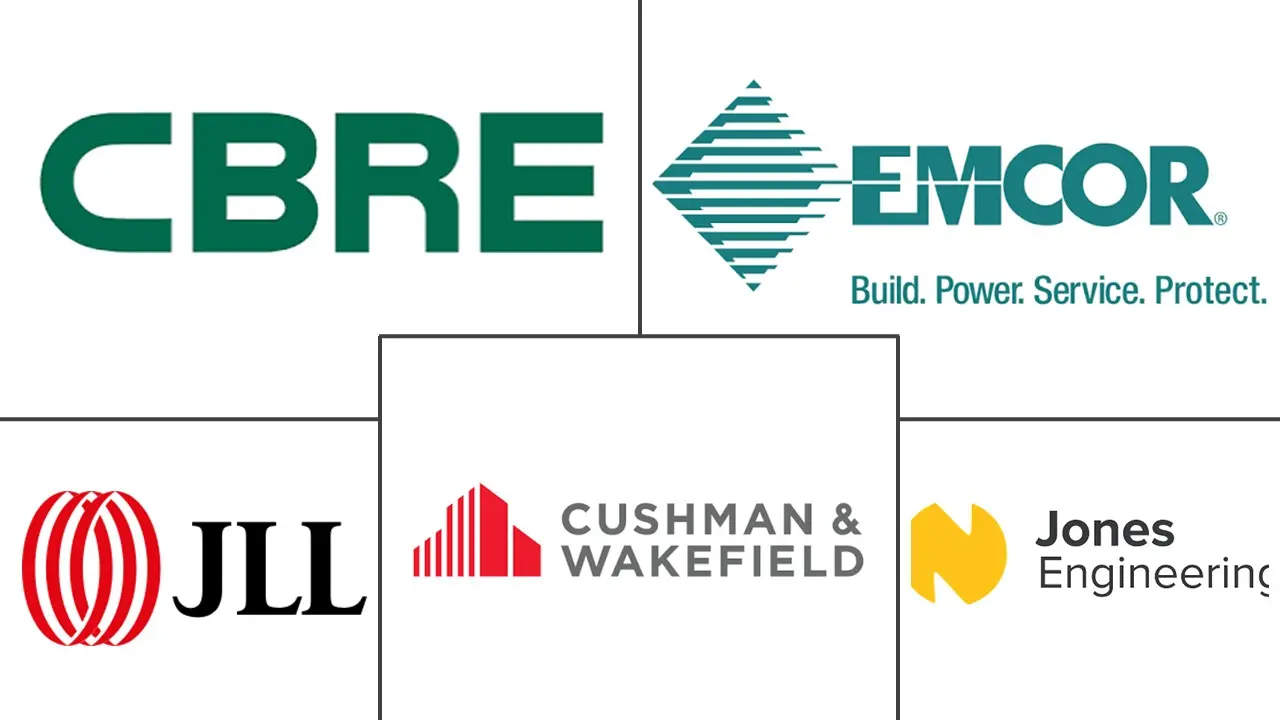 Major players in Data Center Facility Management industry