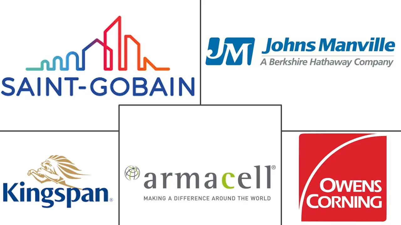 Major players in Data Center Insulation industry