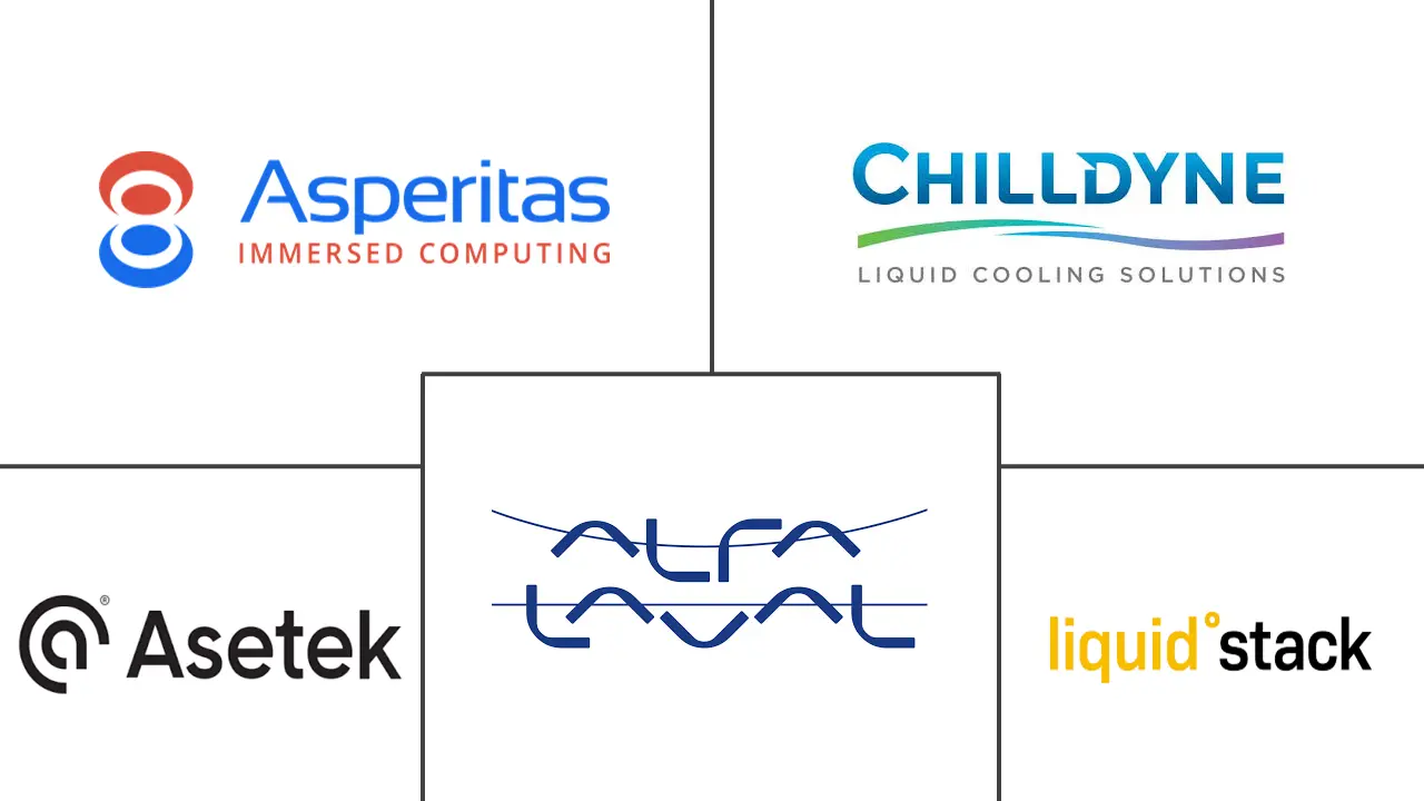 Data Center Liquid Cooling Market Major Players