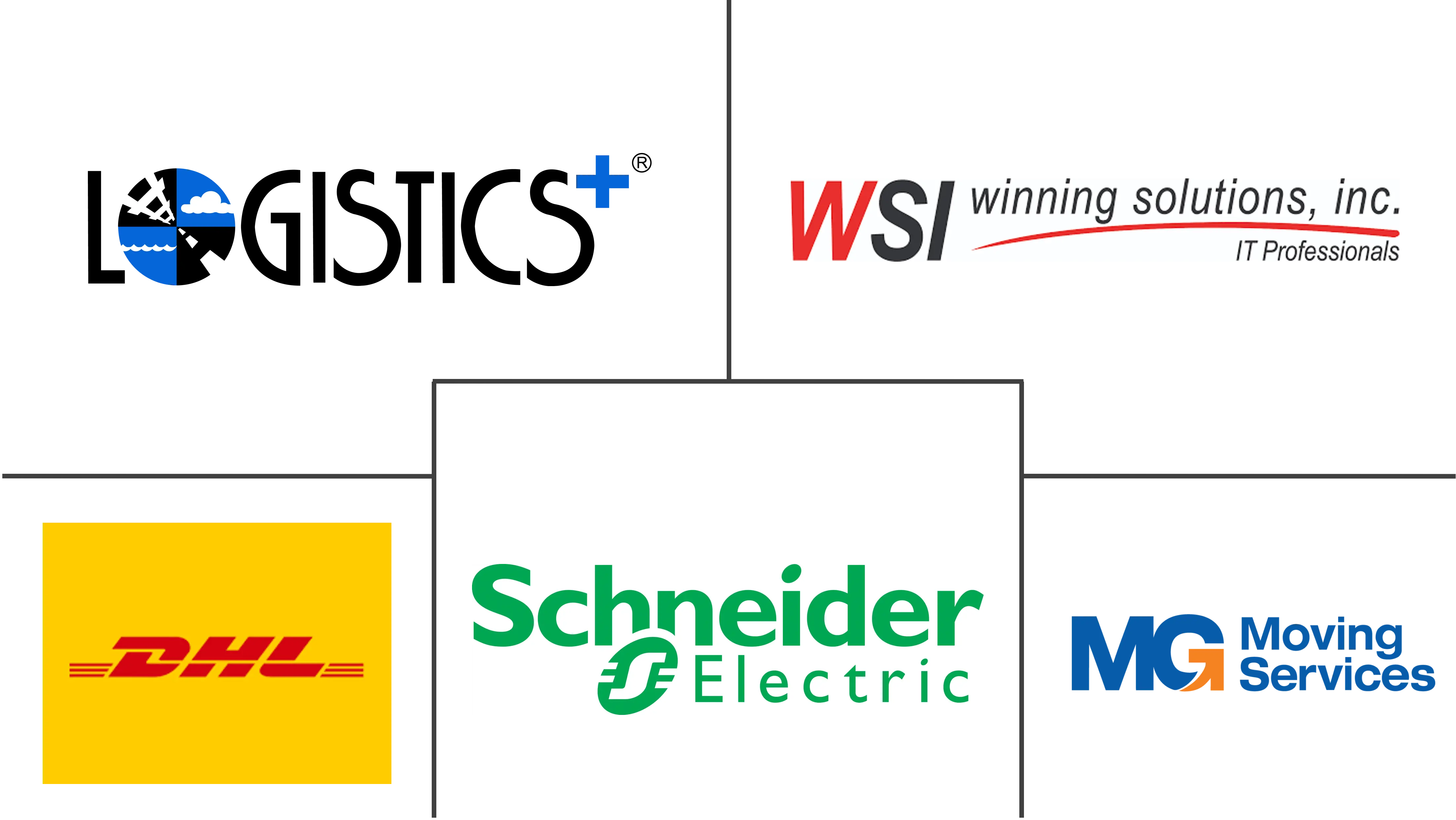  Data Center Logistics Market Major Players