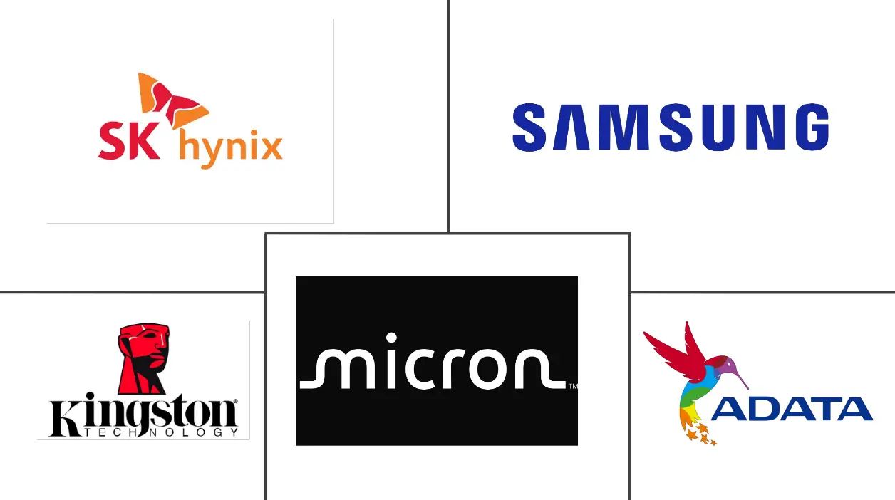 Principais participantes em Mercado de Memória para Data Center indústria