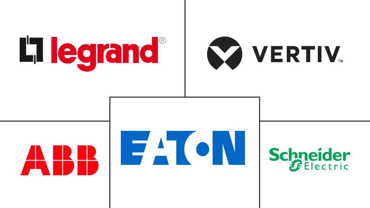 Principaux acteurs dans Marché des Unités de Distribution d'Alimentation (PDU) en Rack pour Centres de Données industrie
