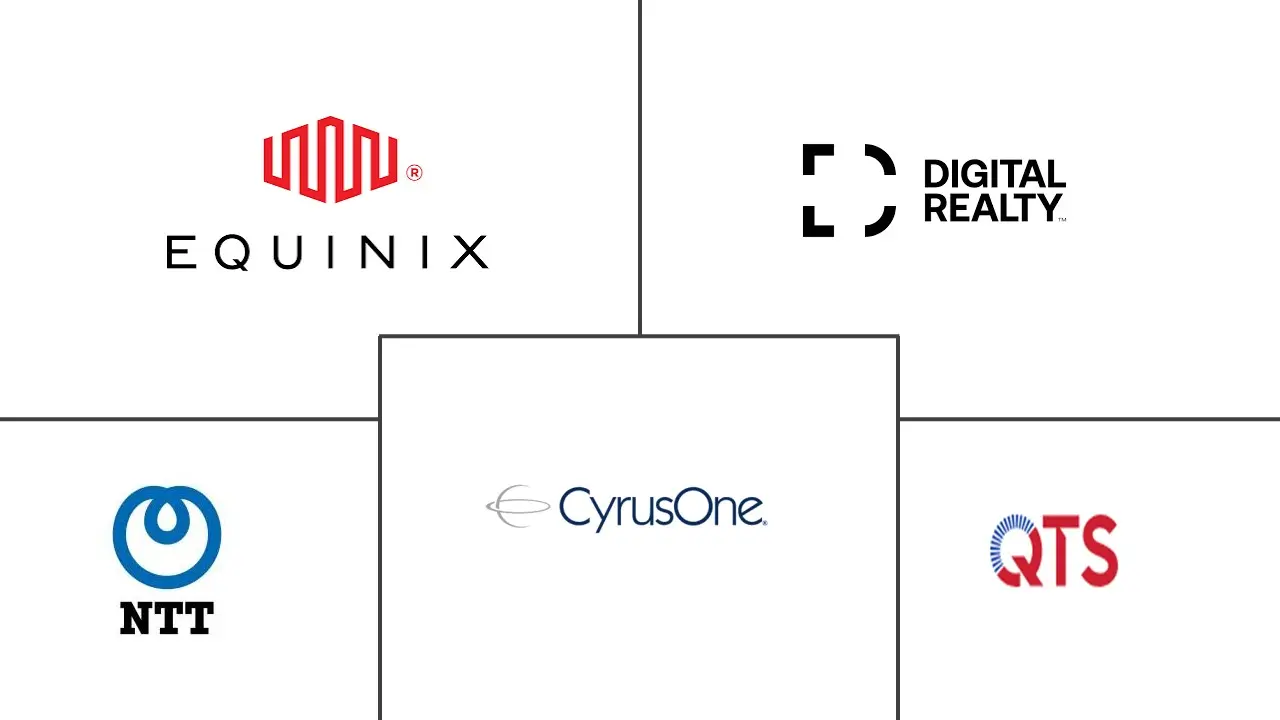 Major players in Data Center Real Estate industry