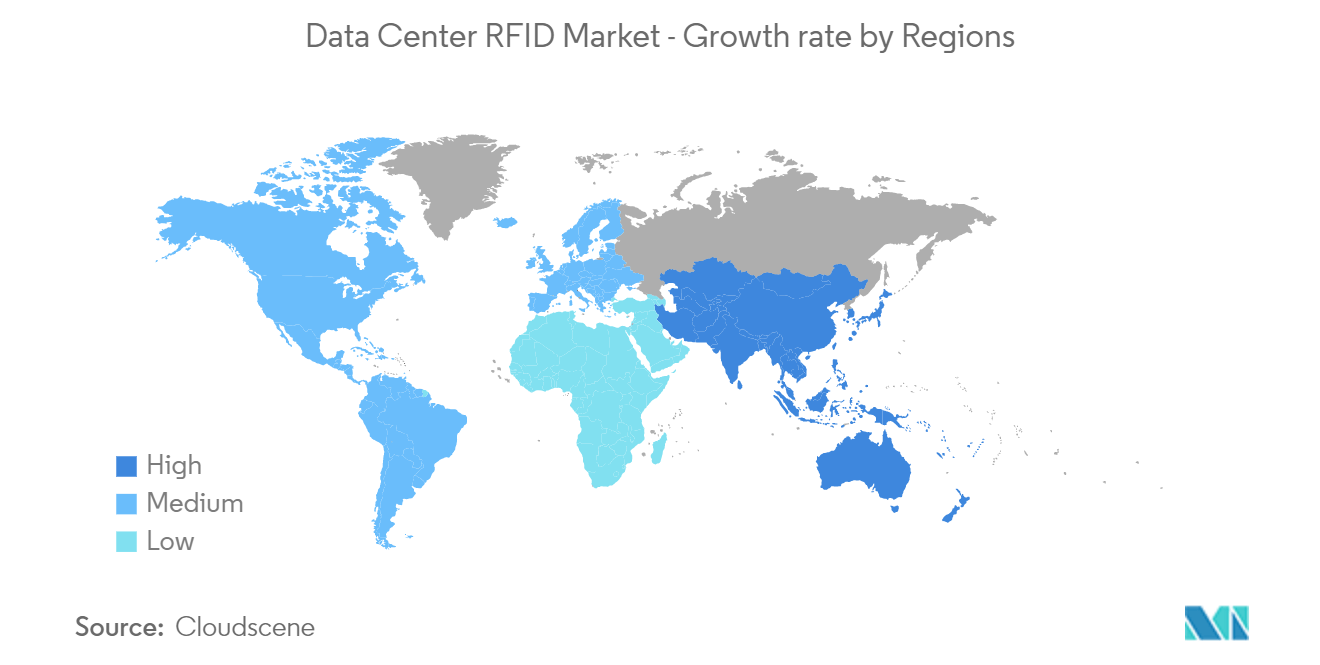 データセンターRFID市場：地域別成長率