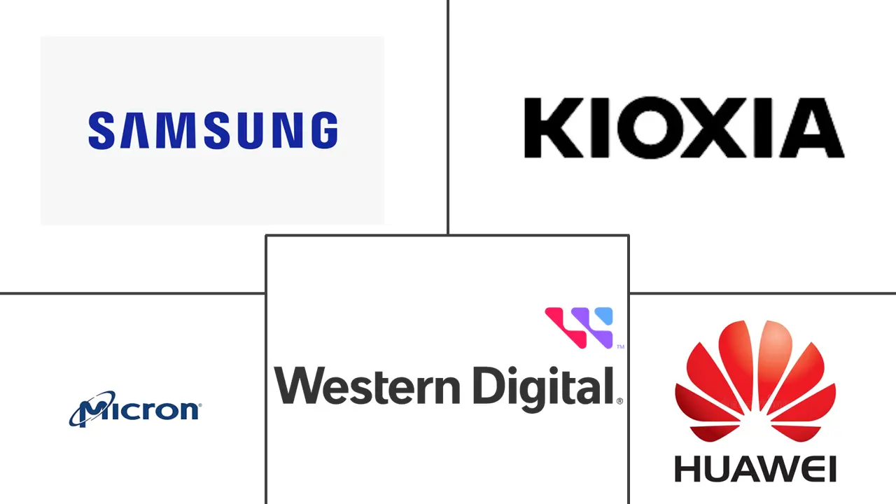 Major players in Data Center SSD industry